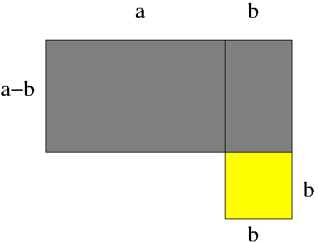Ein zerschnittenes Quadrat.