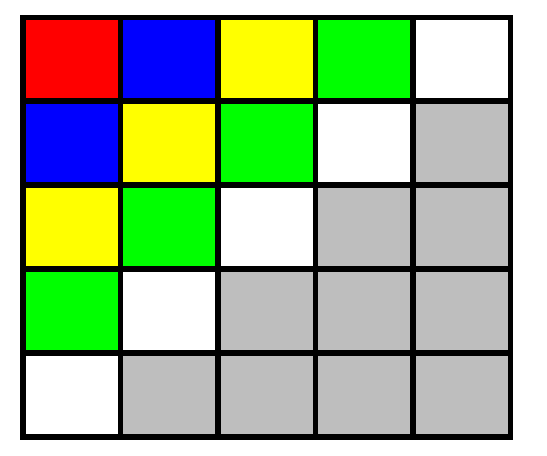 Ein Quadrat, das in 5x5 Felder unterteilt wurde.