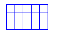 Die Fläche eines Rechtecks mit 3 mal 5 ist 15