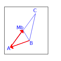 Der Pfad von B zu Mb über A.