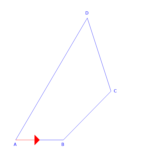 Das Zustandekommen von M<sub>AB</sub>.