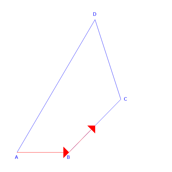 Das Zustandekommen von M<sub>BC</sub>.