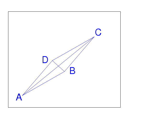 Eine Raute mit ihren Diagonalen.