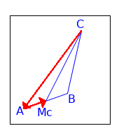 CMc = -AC + 0.5AB