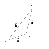 Ein Dreieck, \overrightarrow{a} = B-A, \overrightarrow{b} = C-B, $\overrightarrow{c} = C-A